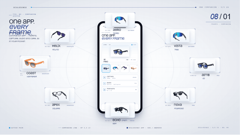 One app, every frame — Oculosense companion system across all eight frames